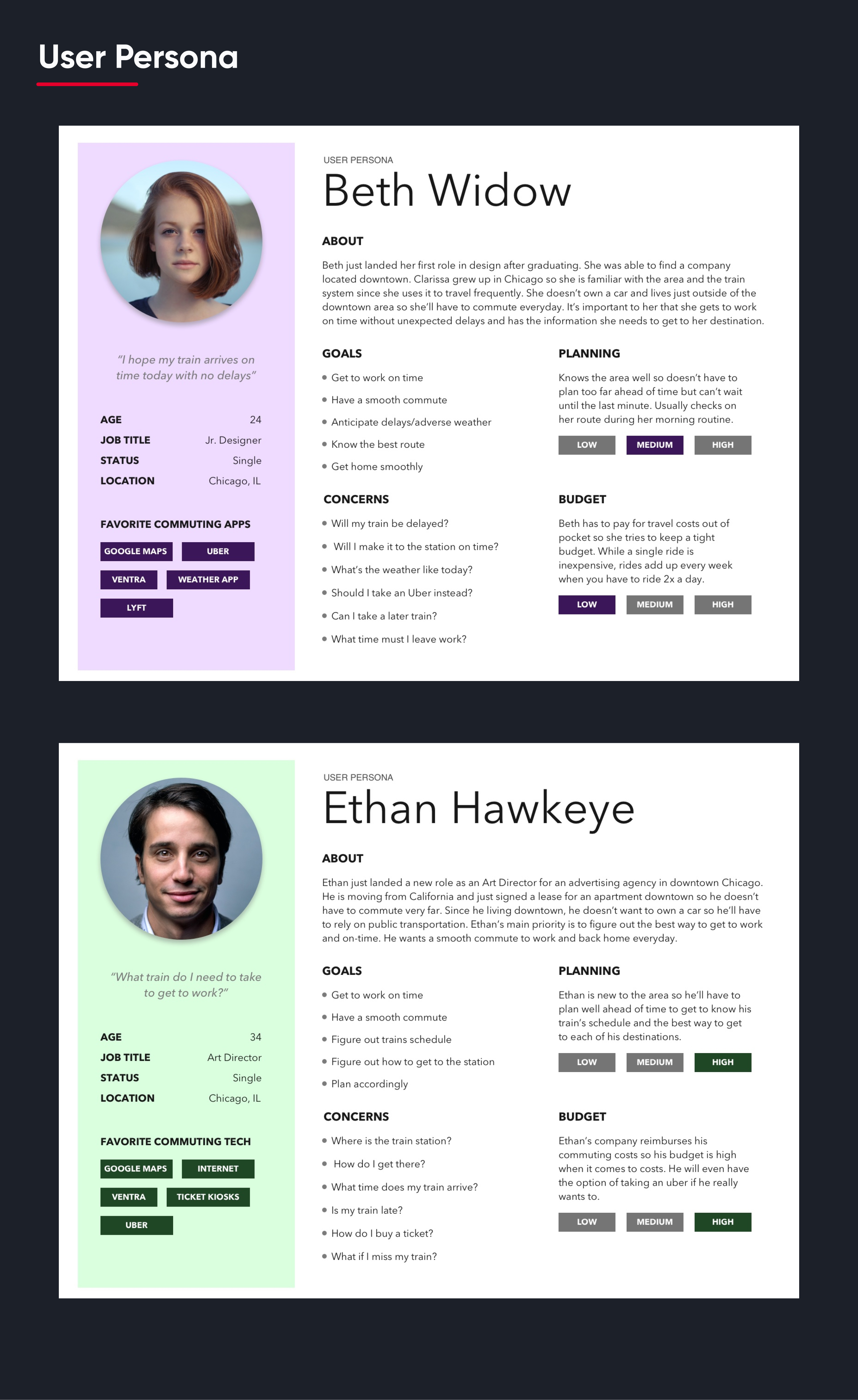 User Persona